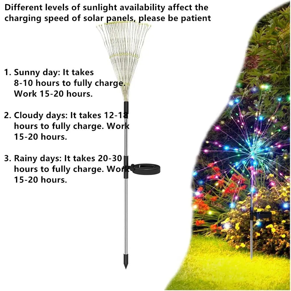 Solar Powered Firework Shaped LED Light, 1 Count Waterproof Outdoor Dandelion Lawn Lamp, Garden Decoration Fairy Lights, Outdoor Garden Lighting for Patio Garden Decor, Modern #GLOBAL PICKS