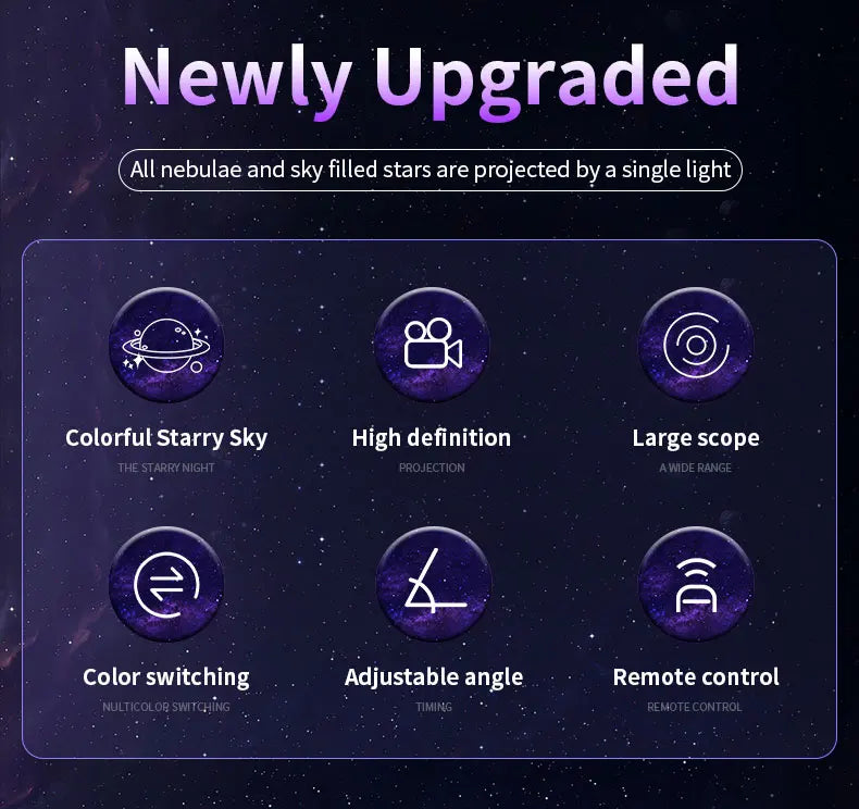 LED Star Galaxies Projector Night Light Astronaut Starry Sky Bedroom Room Decor Children's Gift - LED Atmosphere Creating Lamp