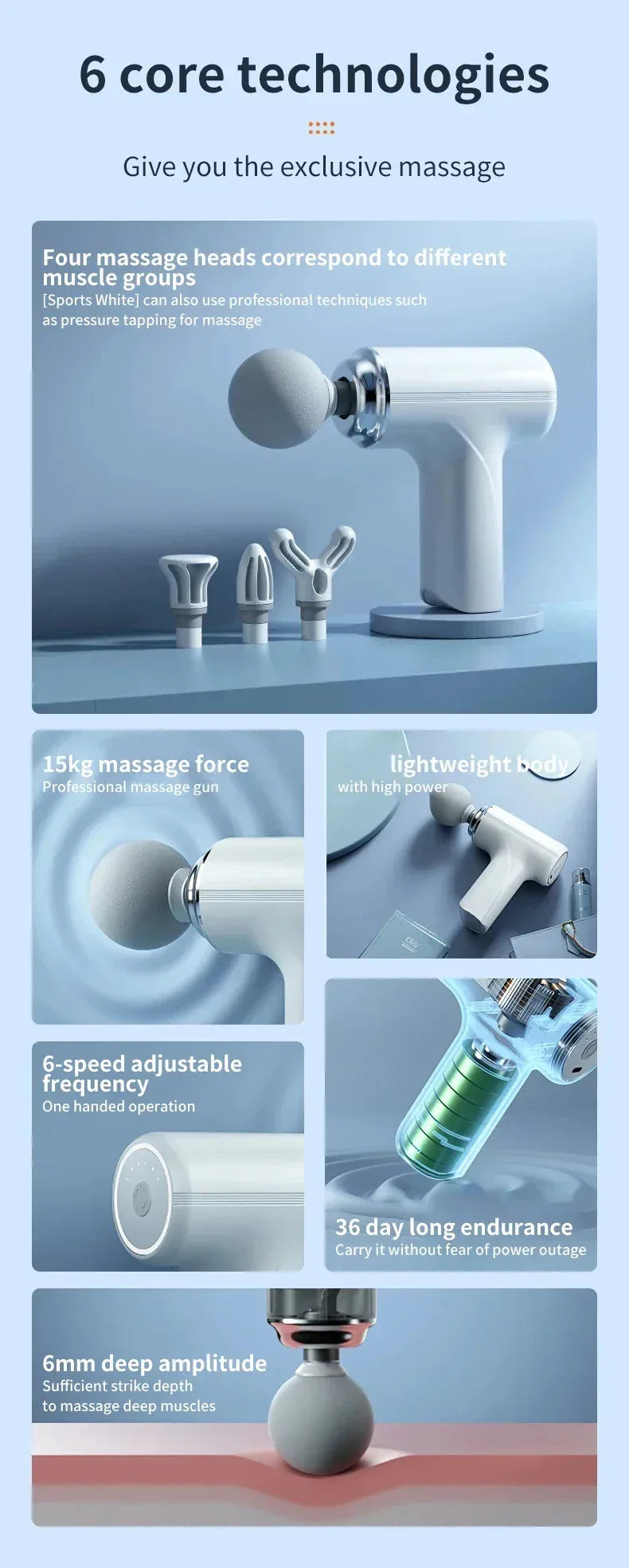 HOMEFISH Portable Electric Massage Gun with 4 Interchangeable Heads & LED Light for Full Body Relaxation Electric Massage Gun - WOF 